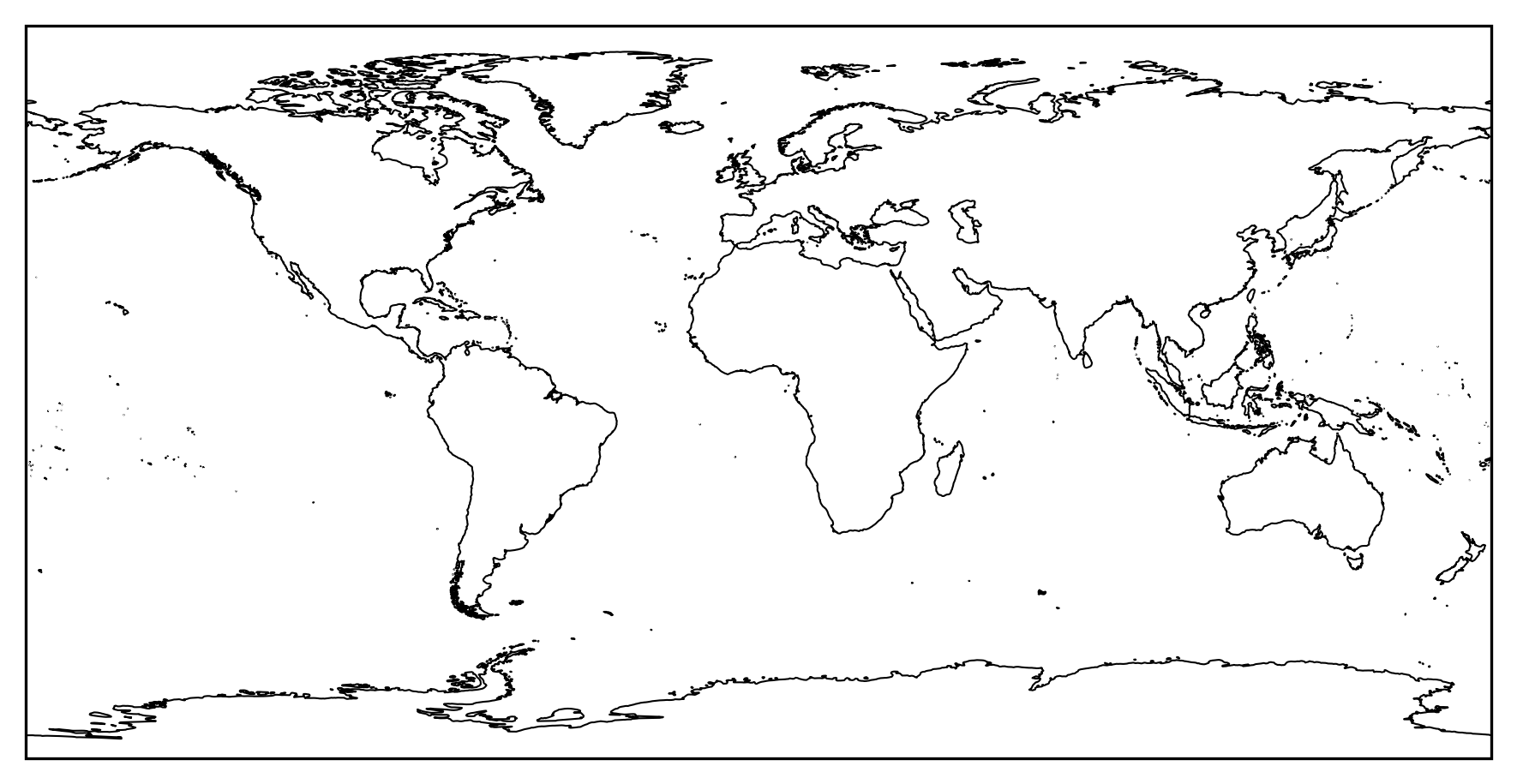 plot facet grid spatial