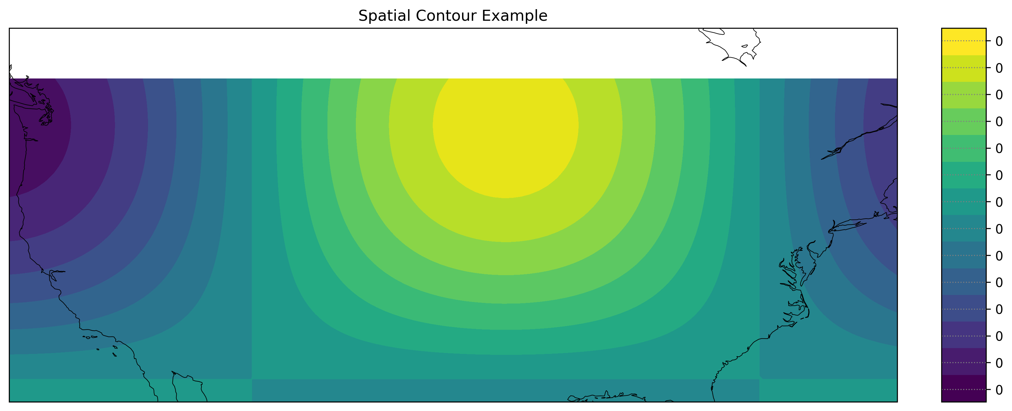 Spatial Contour Example