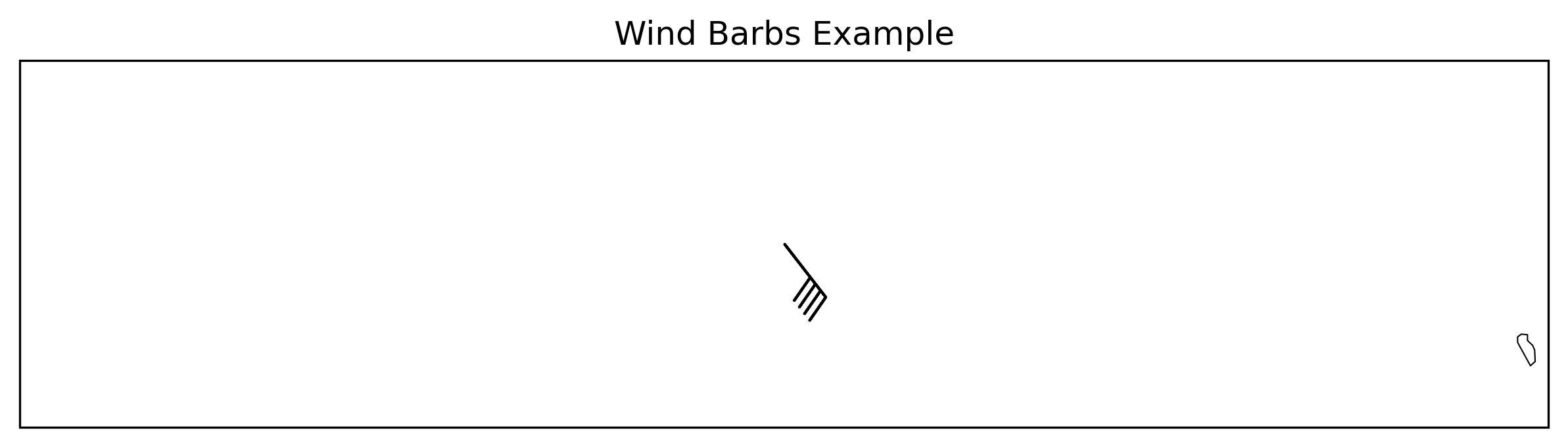 Wind Barbs Example
