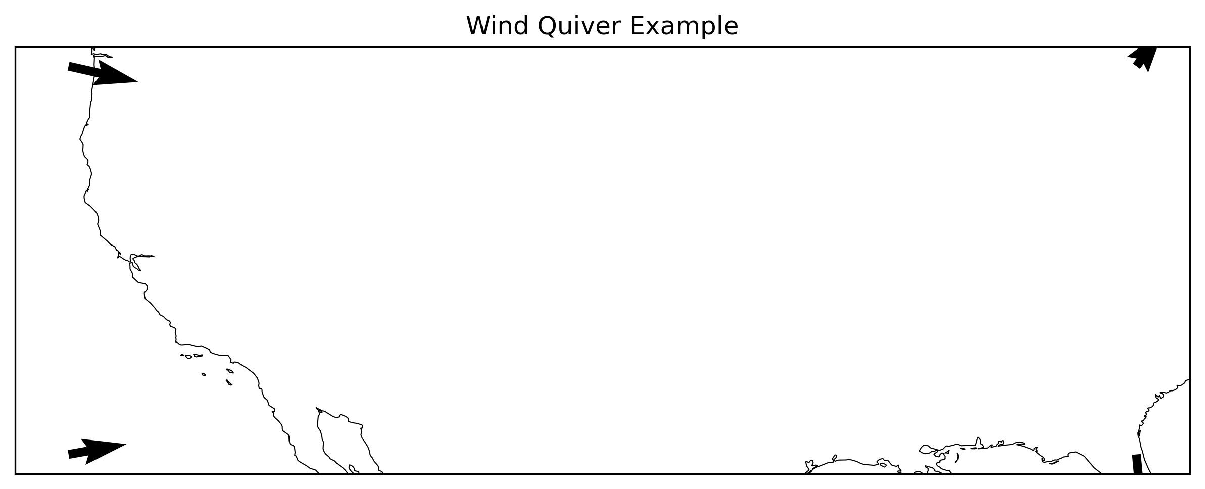 Wind Quiver Example
