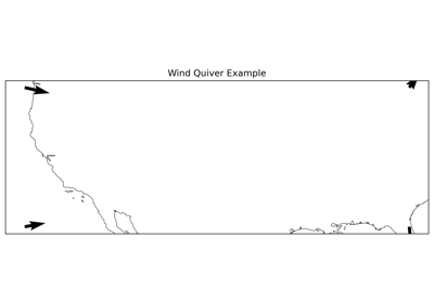 Wind Quiver Plot